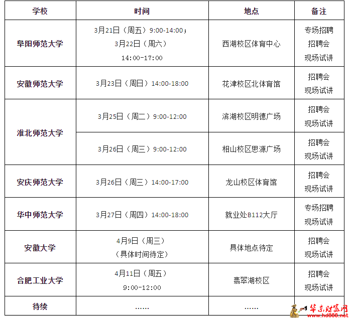 阜陽市成效教育集團、阜陽市成效中學2025年近期校招安排計劃
