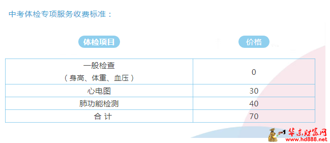 阜陽市婦女兒童醫(yī)院健康管理中心2025年中考體檢專項服務上線