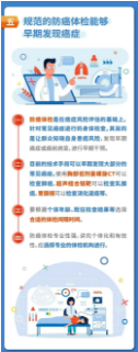 全國腫瘤防治宣傳周 | 防癌全攻略：從預防到早篩的必知要點